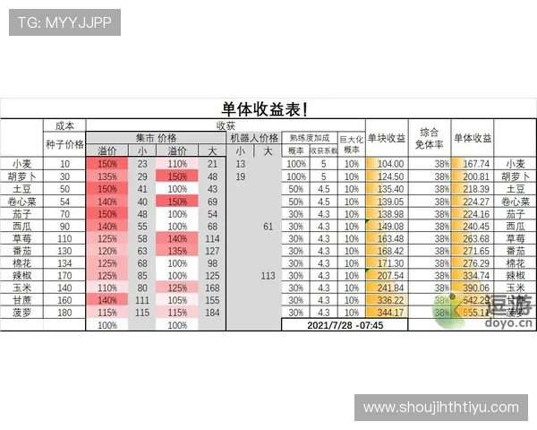 华体会hth体育最新版用户评价汇总，真实反馈展现平台丰富的体育资源和优质服务