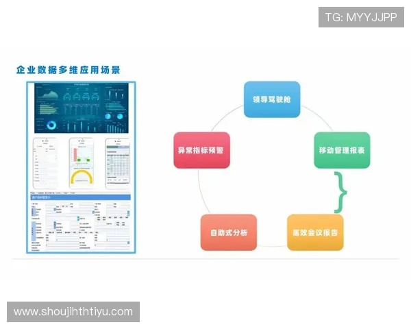 华体会国际:结合大数据分析优化投注策略的实用指南 华体会国际:结合大数据分析优化投注策略的实用指南