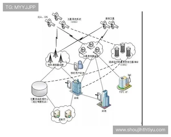 华体会官网网页版安全登录操作流程详解,保障用户账号信息安全的重要技巧 华体会官网网页版安全登录操作流程详解,保障用户账号信息安全的重要技巧