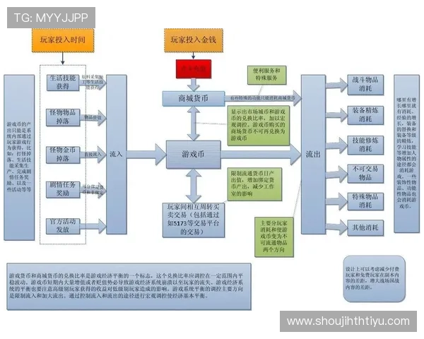 华体会电游游戏提现流程及安全措施，保障玩家财产安全分析